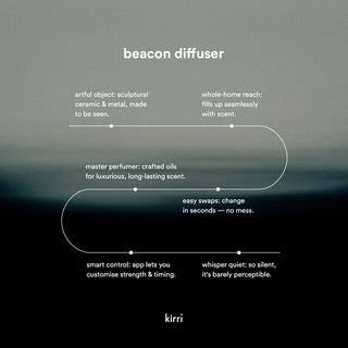 Beacon Diffuser - Midnight Duo