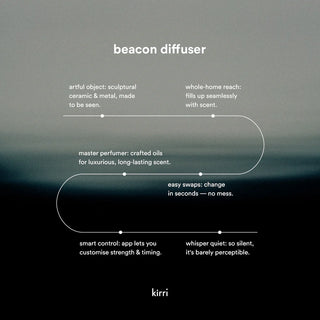 Beacon Diffuser - Midnight + 2 x 100ml Aura Oil Bundle
