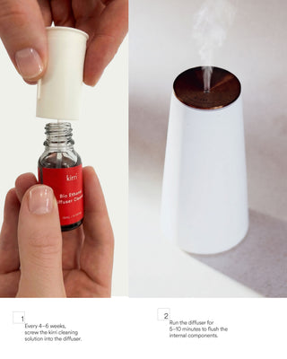 Element Diffuser - 2.0 - Anti Leak Nozzle
