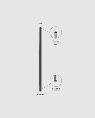 Fragrance Pickup Tube — 30ml (Macro Oil)
